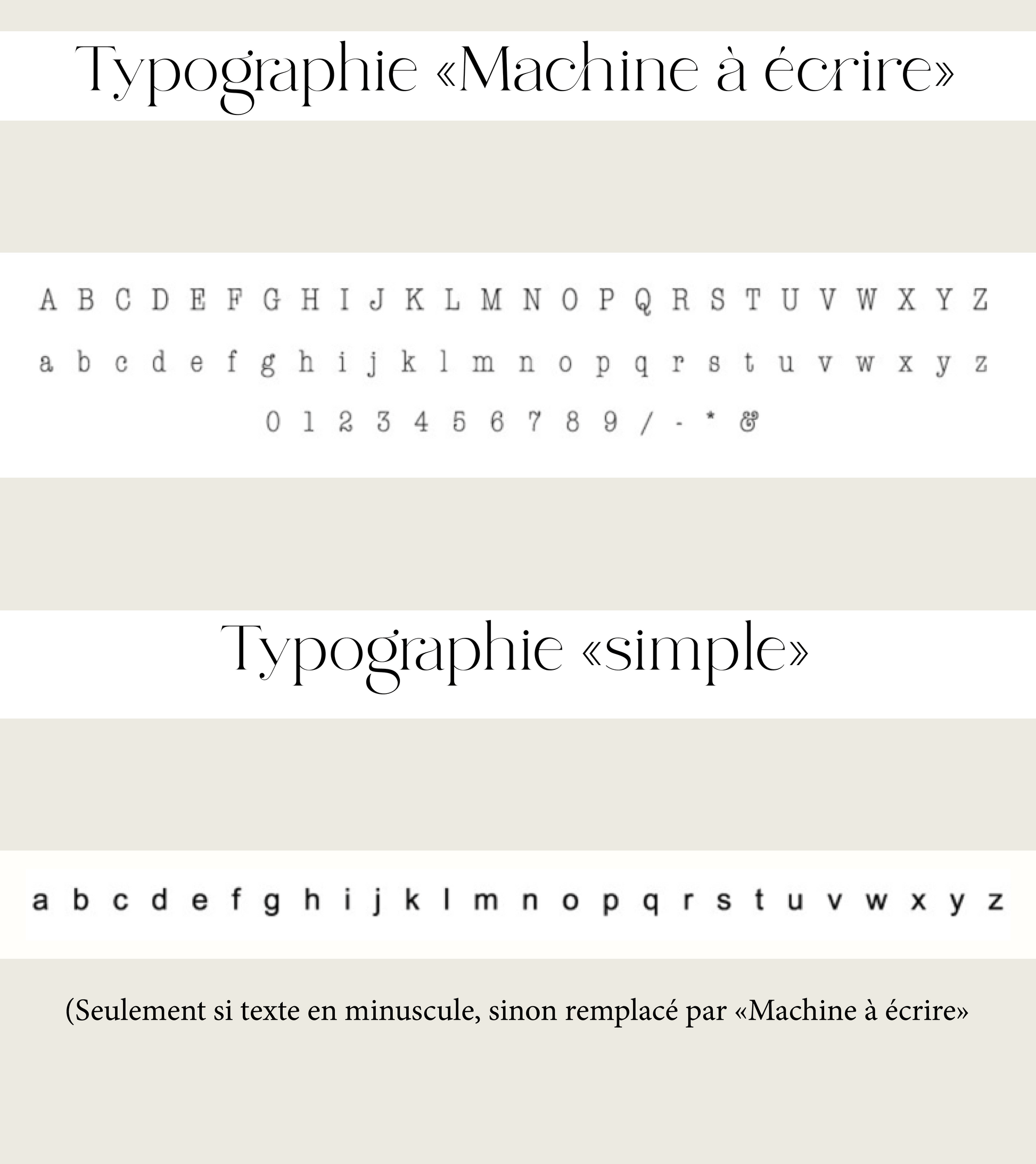 Typographie bijoux personnalisés